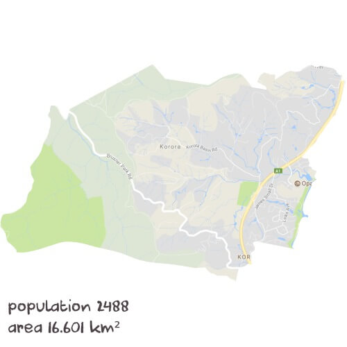 PDHPE Tutoring Near Me